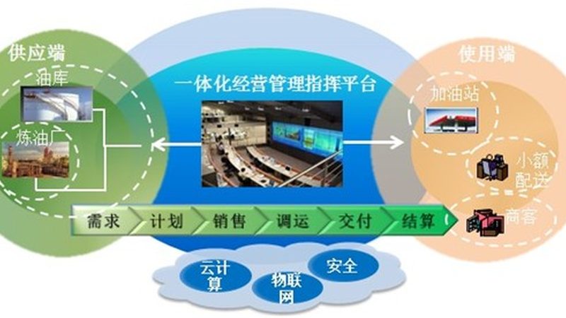 政府信息化项目成本控制的五大关键点**