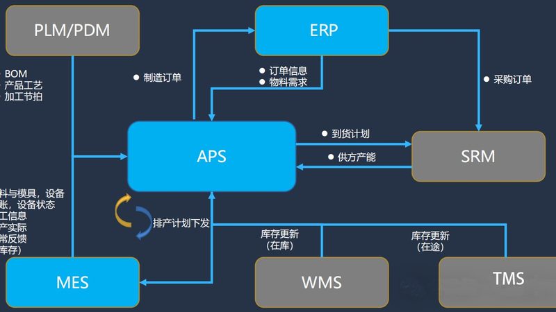 成都机房工程：揭秘弱电公司选择的关键要素