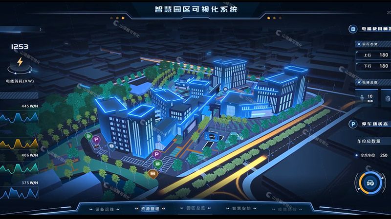 企业信息化系统：揭秘其优缺点，助力明智选择